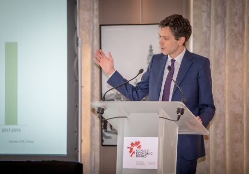 Julien Marcilly analyses uncertainties gripping the global economy